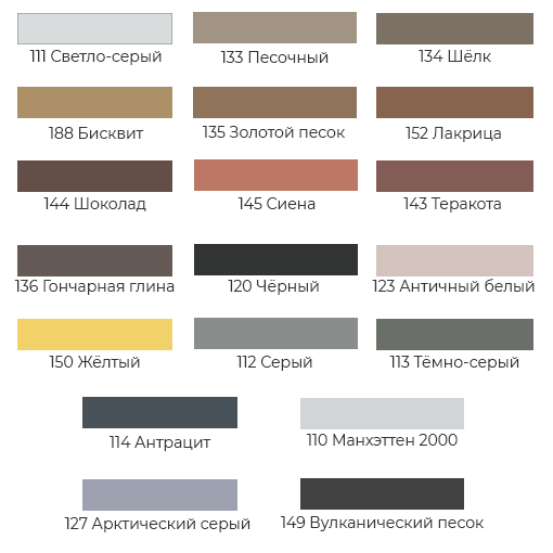 Шовный заполнитель (затирка) KERAPOXY EASY DESIGN №110, Манхеттен 2000, Mapei, 2 кг